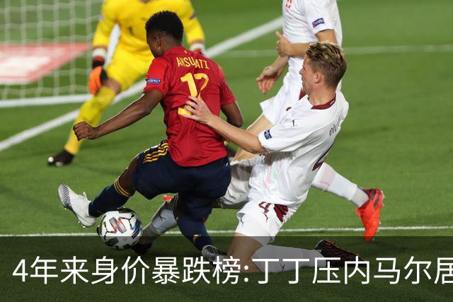 4年来身价暴跌榜:丁丁压内马尔居首 加维、B席、孙兴慜、萨内在列